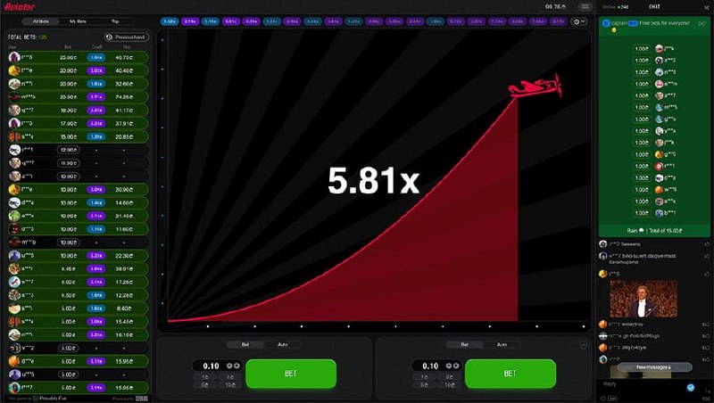 Aviator - gráfico do multiplicador em tempo real